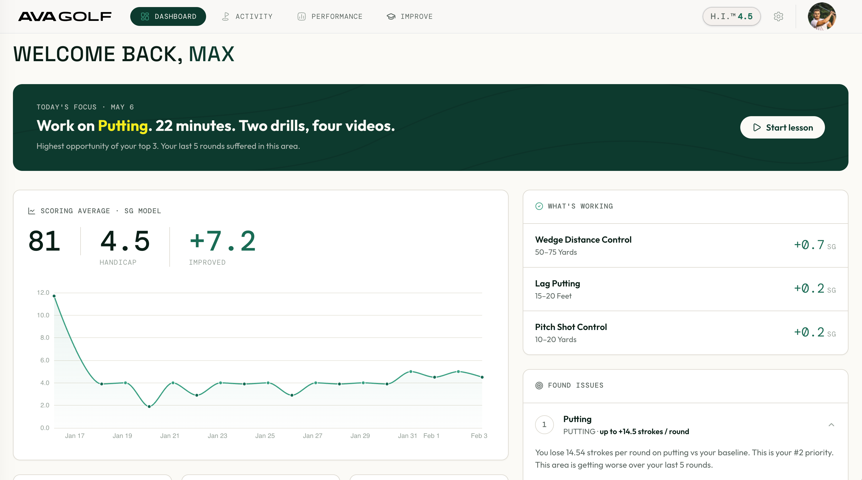 AVA Golf dashboard